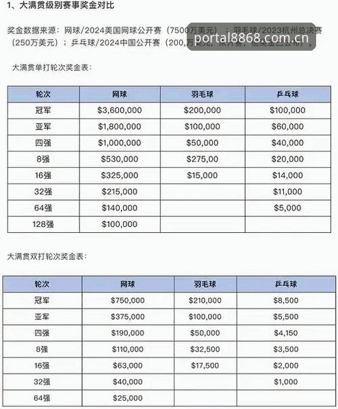 阿斯顿维拉欧联杯夺冠全纪录详解