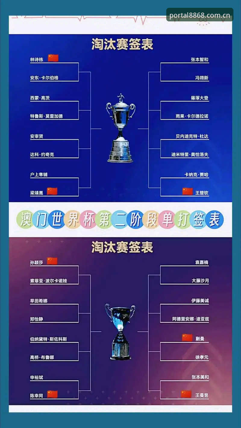 乐鱼体育官网入口 U17世界杯抽签结果解读指南:从8868体育官网视角全面分析赛事走势
