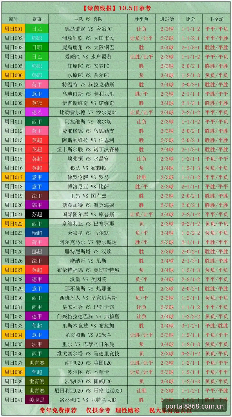 乐鱼体育官网入口 U17世界杯抽签结果解读指南:从8868体育官网视角全面分析赛事走势